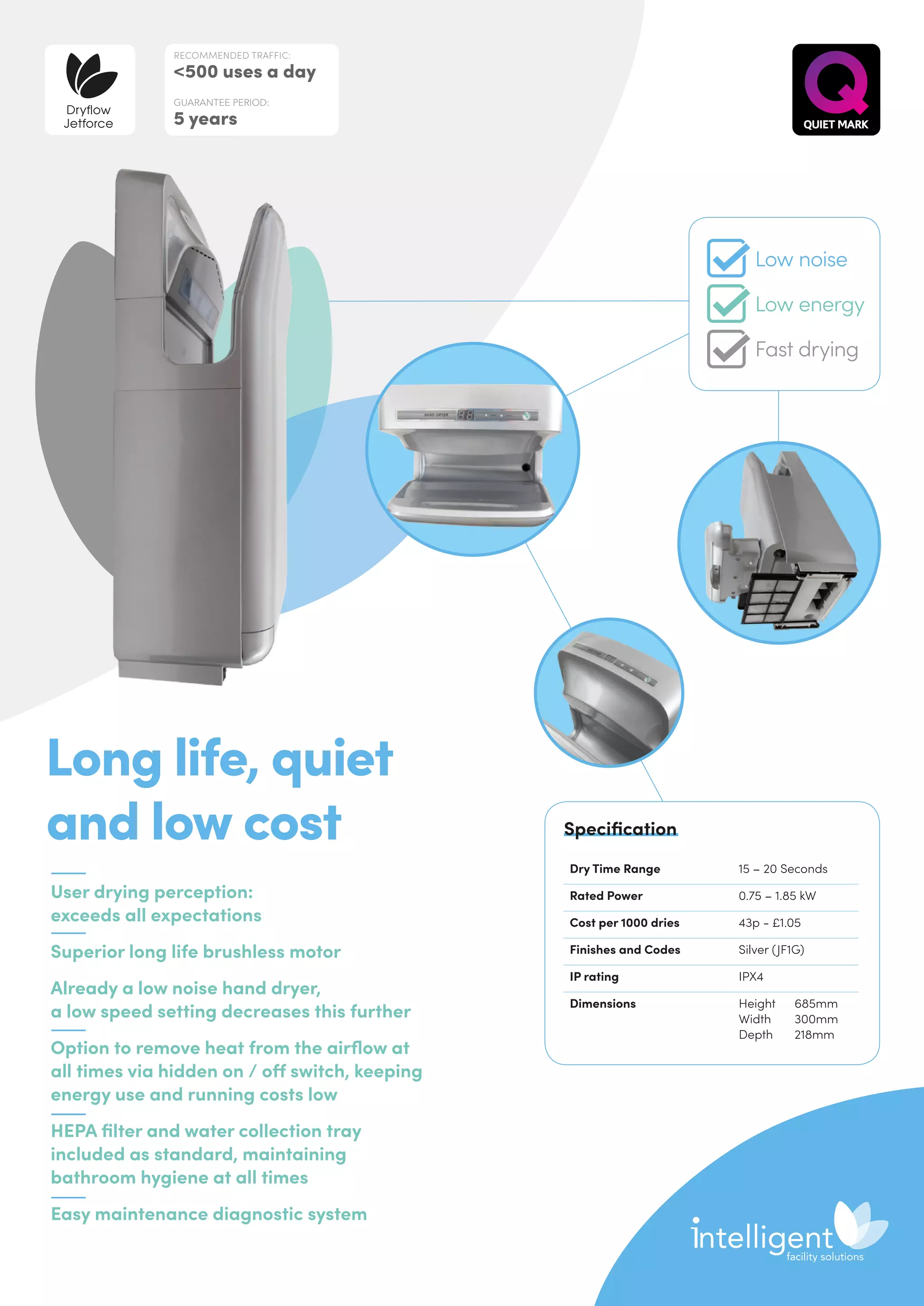 User drying perception:
exceeds all expectations
Superior long life brushless motor
Already a low noise hand dryer,
a low speed setting decreases this further
Option to remove heat from the airflow at
all times via hidden on / off switch, keeping
energy use and running costs low
HEPA filter and water collection tray
included as standard, maintaining
bathroom hygiene at all times
Easy maintenance diagnostic system
Long life, quiet
and low cost
Dry Time Range 15 – 20 Seconds
Rated Power 0.75 – 1.85 kW
Cost per 1000 dries 43p - £1.05
Finishes and Codes Silver (JF1G)
IP rating IPX4
Dimensions Height	685mm
Width	300mm
Depth	218mm
Specification
RECOMMENDED TRAFFIC:
500 uses a day
GUARANTEE PERIOD:
5 years
Dryflow
Jetforce
Low noise
Low energy
Fast drying
 