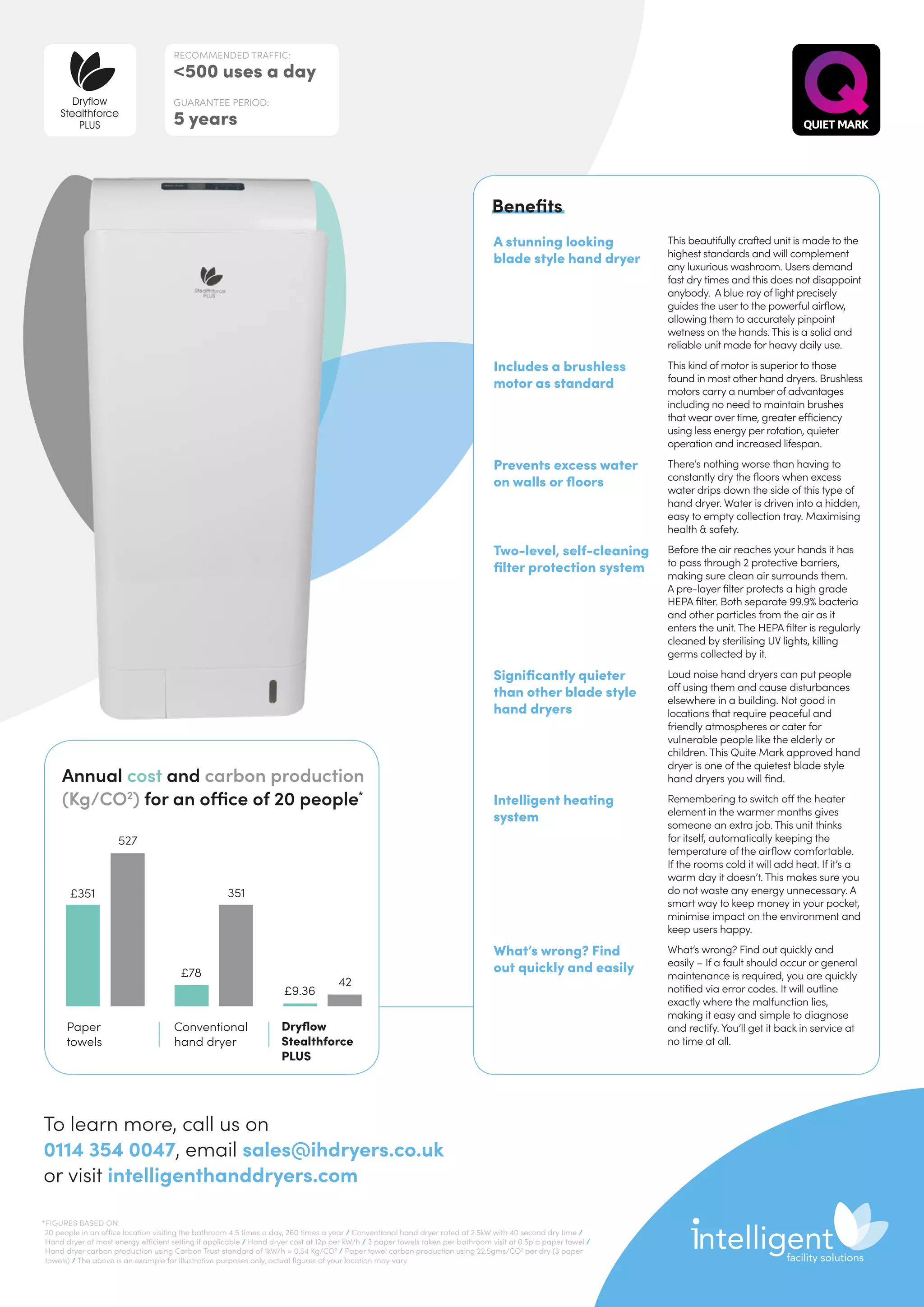 Annual cost and carbon production
(Kg/CO2
) for an office of 20 people*
Paper
towels
Conventional
hand dryer
Dryflow
Stealthforce
PLUS
527
351
42
£9.36
£78
£351
To learn more, call us on
0114 354 0047, email sales@ihdryers.co.uk
or visit intelligenthanddryers.com
*FIGURES BASED ON:
20 people in an office location visiting the bathroom 4.5 times a day, 260 times a year / Conventional hand dryer rated at 2.5kW with 40 second dry time /
Hand dryer at most energy efficient setting if applicable / Hand dryer cost at 12p per kW/h / 3 paper towels taken per bathroom visit at 0.5p a paper towel /
Hand dryer carbon production using Carbon Trust standard of 1kW/h = 0.54 Kg/CO2
/ Paper towel carbon production using 22.5gms/CO2
per dry (3 paper
towels) / The above is an example for illustrative purposes only, actual figures of your location may vary
RECOMMENDED TRAFFIC:
500 uses a day
GUARANTEE PERIOD:
5 years
Dryflow
Stealthforce
PLUS
A stunning looking
blade style hand dryer
This beautifully crafted unit is made to the
highest standards and will complement
any luxurious washroom. Users demand
fast dry times and this does not disappoint
anybody. A blue ray of light precisely
guides the user to the powerful airflow,
allowing them to accurately pinpoint
wetness on the hands. This is a solid and
reliable unit made for heavy daily use.
Includes a brushless
motor as standard
This kind of motor is superior to those
found in most other hand dryers. Brushless
motors carry a number of advantages
including no need to maintain brushes
that wear over time, greater efficiency
using less energy per rotation, quieter
operation and increased lifespan.
Prevents excess water
on walls or floors
There’s nothing worse than having to
constantly dry the floors when excess
water drips down the side of this type of
hand dryer. Water is driven into a hidden,
easy to empty collection tray. Maximising
health  safety.
Two-level, self-cleaning
filter protection system
Before the air reaches your hands it has
to pass through 2 protective barriers,
making sure clean air surrounds them.
A pre-layer filter protects a high grade
HEPA filter. Both separate 99.9% bacteria
and other particles from the air as it
enters the unit. The HEPA filter is regularly
cleaned by sterilising UV lights, killing
germs collected by it.
Significantly quieter
than other blade style
hand dryers
Loud noise hand dryers can put people
off using them and cause disturbances
elsewhere in a building. Not good in
locations that require peaceful and
friendly atmospheres or cater for
vulnerable people like the elderly or
children. This Quite Mark approved hand
dryer is one of the quietest blade style
hand dryers you will find.
Intelligent heating
system
Remembering to switch off the heater
element in the warmer months gives
someone an extra job. This unit thinks
for itself, automatically keeping the
temperature of the airflow comfortable.
If the rooms cold it will add heat. If it’s a
warm day it doesn’t. This makes sure you
do not waste any energy unnecessary. A
smart way to keep money in your pocket,
minimise impact on the environment and
keep users happy.
What’s wrong? Find
out quickly and easily
What’s wrong? Find out quickly and
easily – If a fault should occur or general
maintenance is required, you are quickly
notified via error codes. It will outline
exactly where the malfunction lies,
making it easy and simple to diagnose
and rectify. You’ll get it back in service at
no time at all.
Benefits
 