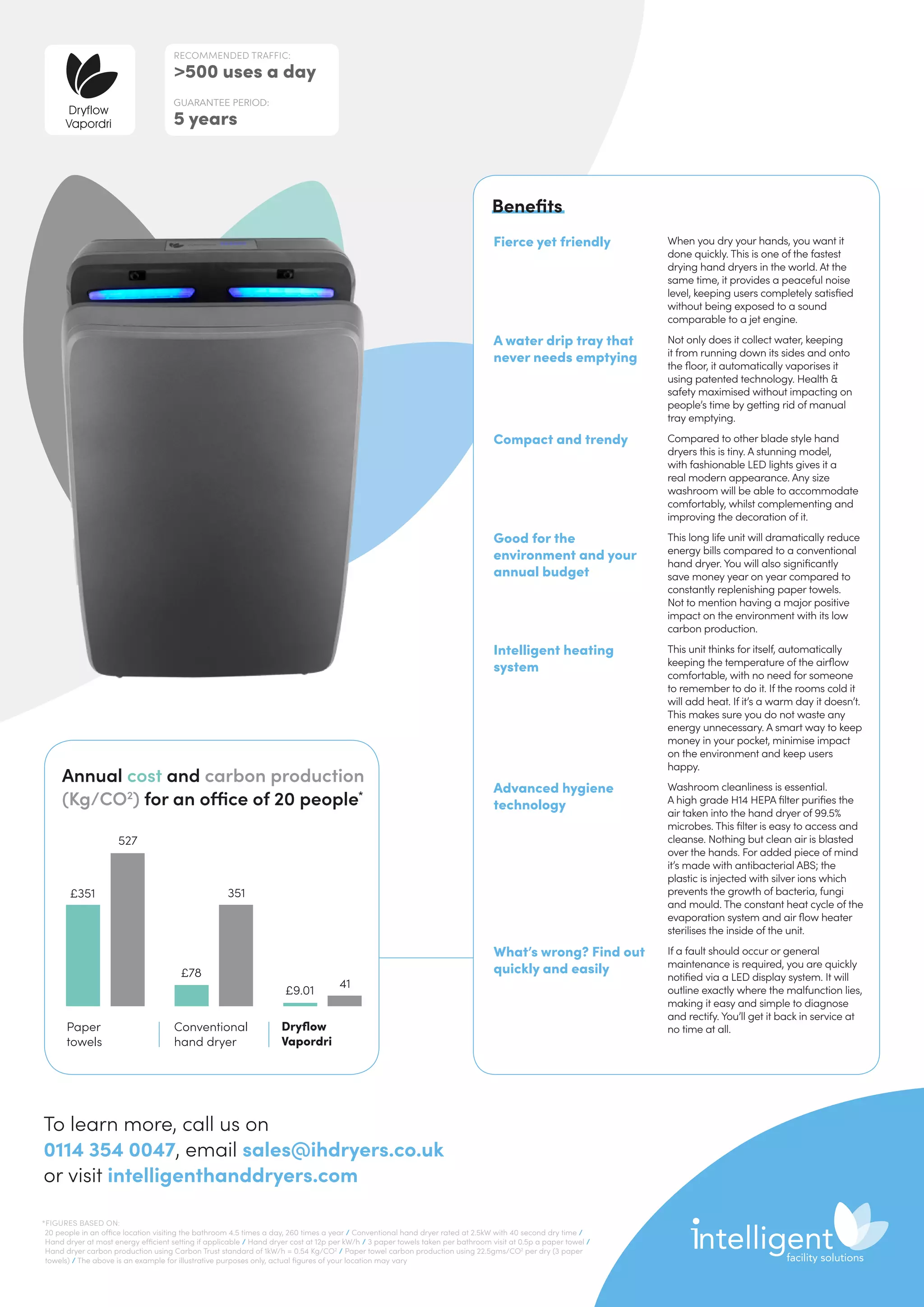 Fierce yet friendly When you dry your hands, you want it
done quickly. This is one of the fastest
drying hand dryers in the world. At the
same time, it provides a peaceful noise
level, keeping users completely satisfied
without being exposed to a sound
comparable to a jet engine.
A water drip tray that
never needs emptying
Not only does it collect water, keeping
it from running down its sides and onto
the floor, it automatically vaporises it
using patented technology. Health 
safety maximised without impacting on
people’s time by getting rid of manual
tray emptying.
Compact and trendy Compared to other blade style hand
dryers this is tiny. A stunning model,
with fashionable LED lights gives it a
real modern appearance. Any size
washroom will be able to accommodate
comfortably, whilst complementing and
improving the decoration of it.
Good for the
environment and your
annual budget
This long life unit will dramatically reduce
energy bills compared to a conventional
hand dryer. You will also significantly
save money year on year compared to
constantly replenishing paper towels.
Not to mention having a major positive
impact on the environment with its low
carbon production.
Intelligent heating
system
This unit thinks for itself, automatically
keeping the temperature of the airflow
comfortable, with no need for someone
to remember to do it. If the rooms cold it
will add heat. If it’s a warm day it doesn’t.
This makes sure you do not waste any
energy unnecessary. A smart way to keep
money in your pocket, minimise impact
on the environment and keep users
happy.
Advanced hygiene
technology
Washroom cleanliness is essential.
A high grade H14 HEPA filter purifies the
air taken into the hand dryer of 99.5%
microbes. This filter is easy to access and
cleanse. Nothing but clean air is blasted
over the hands. For added piece of mind
it’s made with antibacterial ABS; the
plastic is injected with silver ions which
prevents the growth of bacteria, fungi
and mould. The constant heat cycle of the
evaporation system and air flow heater
sterilises the inside of the unit.
What’s wrong? Find out
quickly and easily
If a fault should occur or general
maintenance is required, you are quickly
notified via a LED display system. It will
outline exactly where the malfunction lies,
making it easy and simple to diagnose
and rectify. You’ll get it back in service at
no time at all.
Benefits
Annual cost and carbon production
(Kg/CO2
) for an office of 20 people*
Paper
towels
Conventional
hand dryer
Dryflow
Vapordri
527
351
41
£9.01
£78
£351
RECOMMENDED TRAFFIC:
500 uses a day
GUARANTEE PERIOD:
5 years
To learn more, call us on
0114 354 0047, email sales@ihdryers.co.uk
or visit intelligenthanddryers.com
*FIGURES BASED ON:
20 people in an office location visiting the bathroom 4.5 times a day, 260 times a year / Conventional hand dryer rated at 2.5kW with 40 second dry time /
Hand dryer at most energy efficient setting if applicable / Hand dryer cost at 12p per kW/h / 3 paper towels taken per bathroom visit at 0.5p a paper towel /
Hand dryer carbon production using Carbon Trust standard of 1kW/h = 0.54 Kg/CO2
/ Paper towel carbon production using 22.5gms/CO2
per dry (3 paper
towels) / The above is an example for illustrative purposes only, actual figures of your location may vary
 