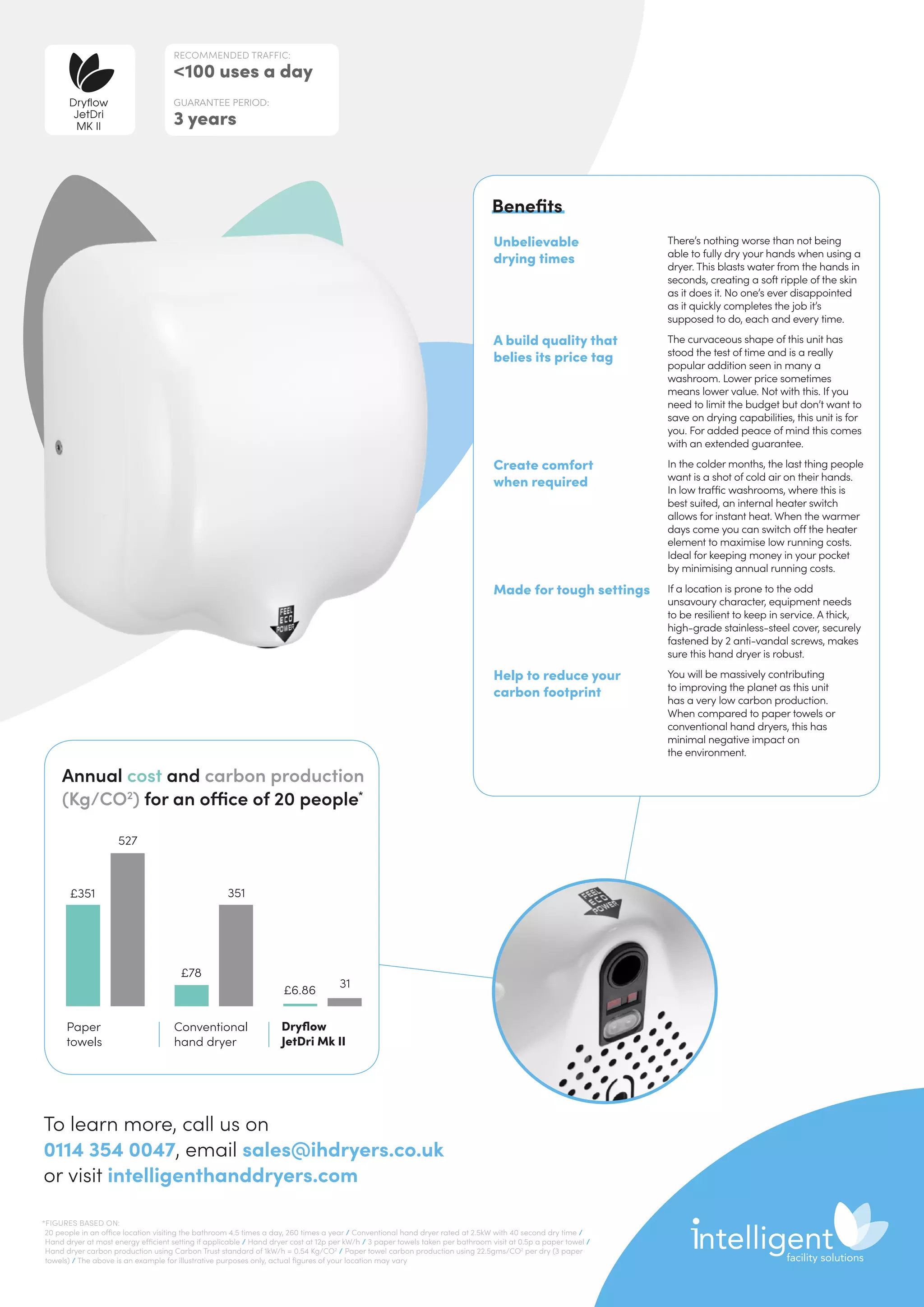 Annual cost and carbon production
(Kg/CO2
) for an office of 20 people*
Paper
towels
Conventional
hand dryer
Dryflow
JetDri Mk II
527
351
31
£6.86
£78
£351
To learn more, call us on
0114 354 0047, email sales@ihdryers.co.uk
or visit intelligenthanddryers.com
*FIGURES BASED ON:
20 people in an office location visiting the bathroom 4.5 times a day, 260 times a year / Conventional hand dryer rated at 2.5kW with 40 second dry time /
Hand dryer at most energy efficient setting if applicable / Hand dryer cost at 12p per kW/h / 3 paper towels taken per bathroom visit at 0.5p a paper towel /
Hand dryer carbon production using Carbon Trust standard of 1kW/h = 0.54 Kg/CO2
/ Paper towel carbon production using 22.5gms/CO2
per dry (3 paper
towels) / The above is an example for illustrative purposes only, actual figures of your location may vary
RECOMMENDED TRAFFIC:
100 uses a day
GUARANTEE PERIOD:
3 years
Dryflow
JetDri
MK II
Unbelievable
drying times
There’s nothing worse than not being
able to fully dry your hands when using a
dryer. This blasts water from the hands in
seconds, creating a soft ripple of the skin
as it does it. No one’s ever disappointed
as it quickly completes the job it’s
supposed to do, each and every time.
A build quality that
belies its price tag
The curvaceous shape of this unit has
stood the test of time and is a really
popular addition seen in many a
washroom. Lower price sometimes
means lower value. Not with this. If you
need to limit the budget but don’t want to
save on drying capabilities, this unit is for
you. For added peace of mind this comes
with an extended guarantee.
Create comfort
when required
In the colder months, the last thing people
want is a shot of cold air on their hands.
In low traffic washrooms, where this is
best suited, an internal heater switch
allows for instant heat. When the warmer
days come you can switch off the heater
element to maximise low running costs.
Ideal for keeping money in your pocket
by minimising annual running costs.
Made for tough settings If a location is prone to the odd
unsavoury character, equipment needs
to be resilient to keep in service. A thick,
high-grade stainless-steel cover, securely
fastened by 2 anti-vandal screws, makes
sure this hand dryer is robust.
Help to reduce your
carbon footprint
You will be massively contributing
to improving the planet as this unit
has a very low carbon production.
When compared to paper towels or
conventional hand dryers, this has
minimal negative impact on
the environment.
Benefits
 
