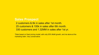 Sales Prospect
2 customers & 6k in sales after 1st month.
25 customers & 100k in sales after 6th month.
330 customers and 1.32MM in sales after 1st yr.
*Data based on fixed pricing model, with only 50% MoM growth, and me alone at the
marketing helm. Very conservative.
 