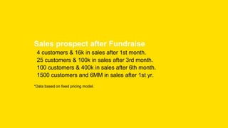 Sales prospect after Fundraise
4 customers & 16k in sales after 1st month.
25 customers & 100k in sales after 3rd month.
100 customers & 400k in sales after 6th month.
1500 customers and 6MM in sales after 1st yr.
*Data based on fixed pricing model.
 