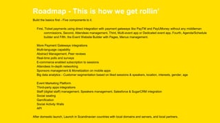 Roadmap - This is how we get rollin’
Build the basics first - Five components to it.
First, Ticket payments using direct integration with payment gateways like PayTM and PayUMoney without any middleman
commissions, Second, Attendees management, Third, Multi-event app or Dedicated event app, Fourth, Agenda/Schedule
builder and Fifth, the Event Website Builder with Pages, Menus management.
More Payment Gateways integrations
Multi-language capability
Abstract Management, Peer reviews
Real-time polls and surveys
E-commerce enabled subscription to sessions
Attendees In-depth networking
Sponsors management & Monetization on mobile apps
Big data analytics - Customer segmentation based on liked sessions & speakers, location, interests, gender, age
Event Marketing Platform
Third-party apps integrations
Staff (digital staff) management, Speakers management, Salesforce & SugarCRM integration
Social seating
Gamification
Social Activity Walls
API
After domestic launch, Launch in Scandinavian countries with local domains and servers, and local partners.
 