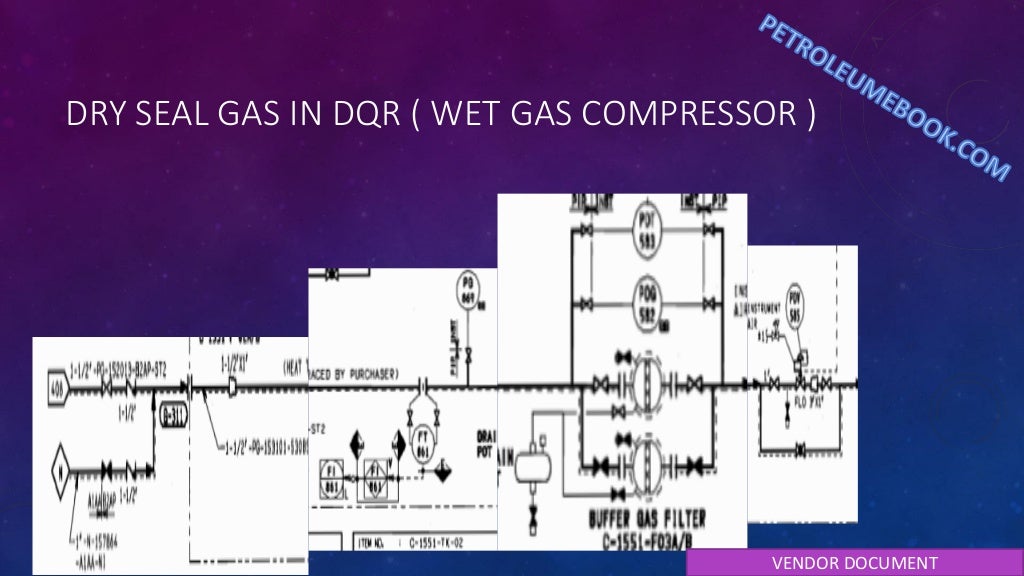 Dry gas seal Systems