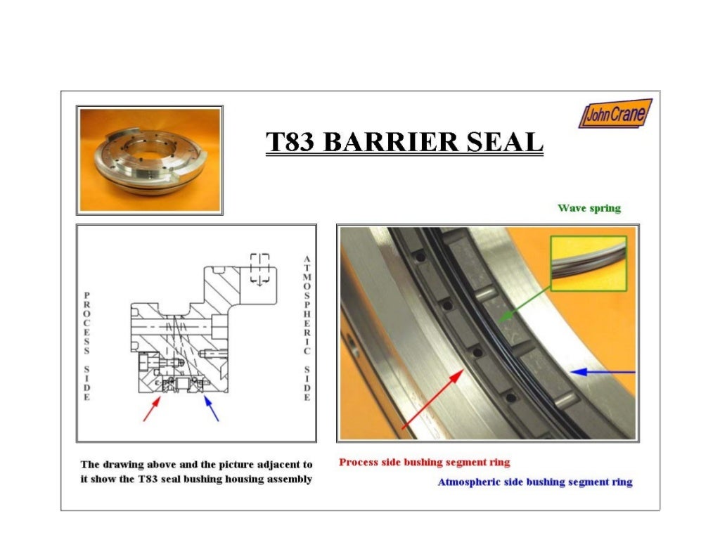 Dry Gas Seal Presentation