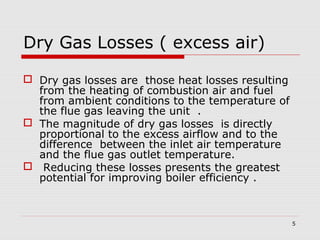 Dry heat losses in boiler