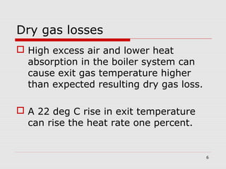 Dry heat losses in boiler
