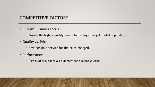 Business Plan for Car Care