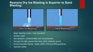 Dry ice project | PPSX