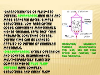 •CHARACTERISTICS OF FLUID-BED           to Dust Collector
DRYERS: ADVANTAGES:HIGH HEAT AND        Feed

MASS TRANSFER RATES; SIMPLE             Hot Air
                                   to Dust Collector product
                                                          discharge
                                        Distributo r Plate
STRUCTURES; LOW FABRICATING        Feed              to Dust Collector
                                        Dry product disch arg e
COSTS; CONVENIENT MAINTENANCE;     Hot Air Dust Feed
                                           to         Collector
                                     to Dust Collector
                                            Feed     Hot Air
HIGHER THERMAL EFFICIENCY THAN     Distributo r Plate
                                     Feed Hot
                                   Dry product Air Distributo r Plate
                                                   disch arg e
PNEUMATIC CONVEYING DRYERS;          Hot AirDistributo r Plate
                                                     Dry product disc
DRYING TIME CAN BE CHANGED;          Distributo r product disch arg e
                                            Dry    Plate
APPLIED TO DRYING OF GRANULAR        Dry product disch arg e
                                   Horizontally          separately
MATERIALS.                         fluidized     compartments
                                   (Fig. 5-25) can get even
•DISADVANTAGES: STRICT OPERATION   drying and relatively low
AND CONTROL REQUIREMENTS;          flow resistance.
MULTI-SEPARATELY FLUIDIZED
COMPARTMENTS(PLUG FLOW
DRYERS) HAVE COMPLEX                     8
STRUCTURES AND GREAT FLOW
 