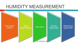 HUMIDITY MEASUREMENT
Dr. Ibtihal O. Alkarim
Gravimetric
method
Sling
pyschrometer
Dew point
Electric
hygrometer
Mechanical
hygrometer
 