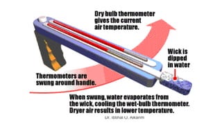 Dr. Ibtihal O. Alkarim
 