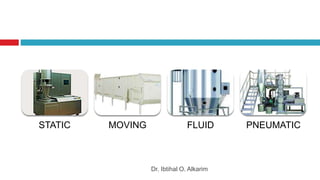 Dr. Ibtihal O. Alkarim
STATIC MOVING FLUID PNEUMATIC
 