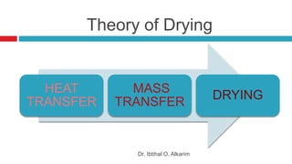 Theory of Drying
Dr. Ibtihal O. Alkarim
HEAT
TRANSFER
MASS
TRANSFER
DRYING
 