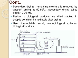 Cont..
 Secondary drying : remaining moisture is removed by
vacuum drying at 50-600C. Secondary drying takes
about 10-20 hrs.
 Packing : biological products are dried packed in
aseptic condition immediately after drying.
 Use: thermolabile subst, microbiological cultures,
biological products.
 