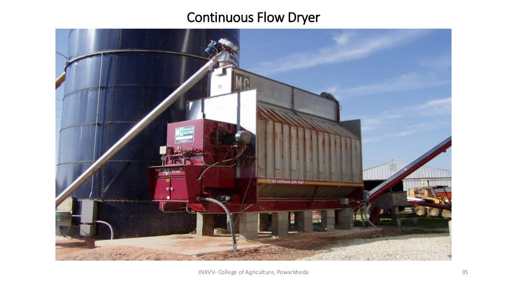 Drying of agriculture product (Cereals, Pulses and Oilseed ) and Diff…