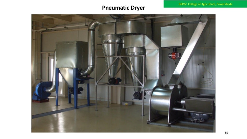 Drying of agriculture product (Cereals, Pulses and Oilseed ) and Diff…