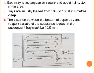 4. Each tray is rectangular or square and about 1.2 to 2.4
m2 in area.
5. Trays are usually loaded from 10.0 to 100.0 millimetres
deep.
6. The distance between the bottom of upper tray and
(upper) surface of the substance loaded in the
subsequent tray must be 40.0 mm.
 