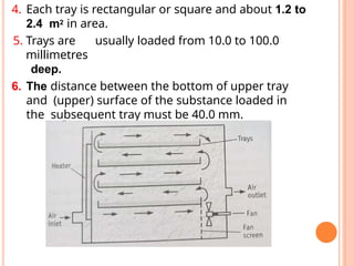 4. Each tray is rectangular or square and about 1.2 to
2.4 m2 in area.
5. Trays are usually loaded from 10.0 to 100.0
millimetres
deep.
6. The distance between the bottom of upper tray
and (upper) surface of the substance loaded in
the subsequent tray must be 40.0 mm.
 