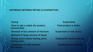DIFFERENCE BETWEEN DRYING & EVAPORATION
Drying Evaporation
Done to get a stable dry product. Final product is either
concentrated
Removal of less amount of moisture. Suspension or wet slurry.
Removal of large amount of liquid.
Drying occurs below boiling point. Evaporation occurs more at
boiling point.
Emphasize on solid product. Emphasize on reducing
the volume.
 