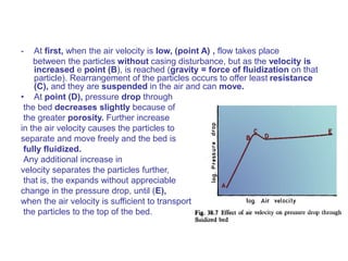 - At first, when the air velocity is low, (point A) , flow takes place
between the particles without casing disturbance, but as the velocity is
increased e point (B), is reached (gravity = force of fluidization on that
particle). Rearrangement of the particles occurs to offer least resistance
(C), and they are suspended in the air and can move.
• At point (D), pressure drop through
the bed decreases slightly because of
the greater porosity. Further increase
in the air velocity causes the particles to
separate and move freely and the bed is
fully fluidized.
Any additional increase in
velocity separates the particles further,
that is, the expands without appreciable
change in the pressure drop, until (E),
when the air velocity is sufficient to transport
the particles to the top of the bed.
 