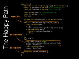 class Test {
public static void main(String[] args) throws Exception {
final URL dashboard = new URL("http://dashboard");
final URL loginPage = new URL("http://login");
final String userid = "softwareartisan";
final String pwd = "1234";
User user;
Authenticator authenticator = new Authenticator();
try {
user = authenticator.login(userid, pwd);
} catch (Exception es) {
try {
user = authenticator.gmailLogin(userid, pwd);
} catch(Exception eg) {
Dispatcher.redirect(loginPage);
return;
}
}
URL target;
try {
long twoFactorPwd = 167840;
authenticator.twoFactor(user, twoFactorPwd);
target = dashboard;
} catch (Exception tfe) {
target = loginPage;
}
Dispatcher.redirect(target);
}
}
Do this ﬁrst
Do this Second
Do this Third
TheHappyPath
 