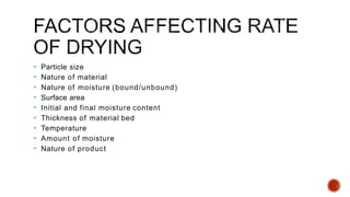  Particle size
 Nature of material
 Nature of moisture (bound/unbound)
 Surface area
 Initial and final moisture content
 Thickness of material bed
 Temperature
 Amount of moisture
 Nature of product
 