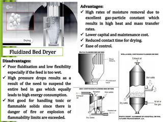 Drying and dehydration