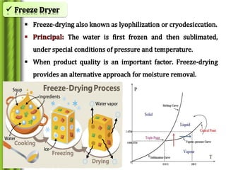 Drying and dehydration