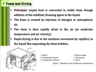 Drying and dehydration