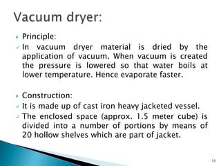 Cast Drying Principles Drying by Ankita Yagnik | PPTX