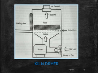 12/9/2017 19
KILN DRYER
 