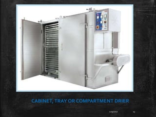 12/9/2017 23
CABINET,TRAY OR COMPARTMENT DRIER
 