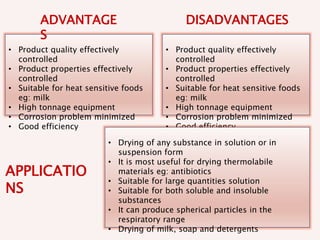 • Product quality effectively
controlled
• Product properties effectively
controlled
• Suitable for heat sensitive foods
eg: milk
• High tonnage equipment
• Corrosion problem minimized
• Good efficiency
ADVANTAGE
S
• Product quality effectively
controlled
• Product properties effectively
controlled
• Suitable for heat sensitive foods
eg: milk
• High tonnage equipment
• Corrosion problem minimized
• Good efficiency
DISADVANTAGES
APPLICATIO
NS
• Drying of any substance in solution or in
suspension form
• It is most useful for drying thermolabile
materials eg: antibiotics
• Suitable for large quantities solution
• Suitable for both soluble and insoluble
substances
• It can produce spherical particles in the
respiratory range
• Drying of milk, soap and detergents
 