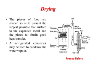 Drying equipments | PPT