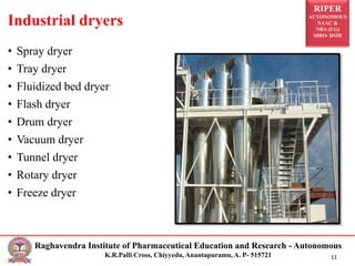 RIPER
AUTONOMOUS
NAAC &
NBA (UG)
SIRO- DSIR
Raghavendra Institute of Pharmaceutical Education and Research - Autonomous
K.R.Palli Cross, Chiyyedu, Anantapuramu, A. P- 515721 11
• Spray dryer
• Tray dryer
• Fluidized bed dryer
• Flash dryer
• Drum dryer
• Vacuum dryer
• Tunnel dryer
• Rotary dryer
• Freeze dryer
Industrial dryers
 
