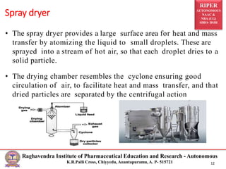 RIPER
AUTONOMOUS
NAAC &
NBA (UG)
SIRO- DSIR
Raghavendra Institute of Pharmaceutical Education and Research - Autonomous
K.R.Palli Cross, Chiyyedu, Anantapuramu, A. P- 515721 12
• The spray dryer provides a large surface area for heat and mass
transfer by atomizing the liquid to small droplets. These are
sprayed into a stream of hot air, so that each droplet dries to a
solid particle.
• The drying chamber resembles the cyclone ensuring good
circulation of air, to facilitate heat and mass transfer, and that
dried particles are separated by the centrifugal action
Spray dryer
 