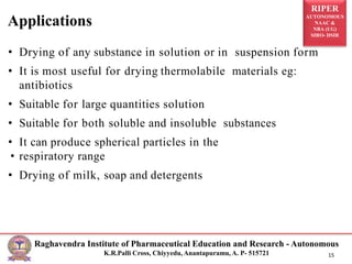 RIPER
AUTONOMOUS
NAAC &
NBA (UG)
SIRO- DSIR
Raghavendra Institute of Pharmaceutical Education and Research - Autonomous
K.R.Palli Cross, Chiyyedu, Anantapuramu, A. P- 515721 15
• Drying of any substance in solution or in suspension form
• It is most useful for drying thermolabile materials eg:
antibiotics
• Suitable for large quantities solution
• Suitable for both soluble and insoluble substances
• It can produce spherical particles in the
• respiratory range
• Drying of milk, soap and detergents
Applications
 