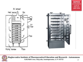 RIPER
AUTONOMOUS
NAAC &
NBA (UG)
SIRO- DSIR
Raghavendra Institute of Pharmaceutical Education and Research - Autonomous
K.R.Palli Cross, Chiyyedu, Anantapuramu, A. P- 515721 17
 