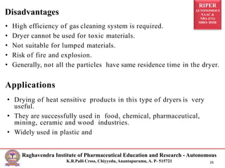 RIPER
AUTONOMOUS
NAAC &
NBA (UG)
SIRO- DSIR
Raghavendra Institute of Pharmaceutical Education and Research - Autonomous
K.R.Palli Cross, Chiyyedu, Anantapuramu, A. P- 515721 26
• High efficiency of gas cleaning system is required.
• Dryer cannot be used for toxic materials.
• Not suitable for lumped materials.
• Risk of fire and explosion.
• Generally, not all the particles have same residence time in the dryer.
Applications
• Drying of heat sensitive products in this type of dryers is very
useful.
• They are successfully used in food, chemical, pharmaceutical,
mining, ceramic and wood industries.
• Widely used in plastic and
Disadvantages
 