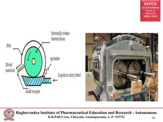 RIPER
AUTONOMOUS
NAAC &
NBA (UG)
SIRO- DSIR
Raghavendra Institute of Pharmaceutical Education and Research - Autonomous
K.R.Palli Cross, Chiyyedu, Anantapuramu, A. P- 515721 28
 
