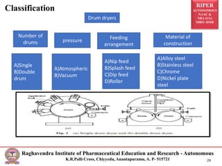 RIPER
AUTONOMOUS
NAAC &
NBA (UG)
SIRO- DSIR
Raghavendra Institute of Pharmaceutical Education and Research - Autonomous
K.R.Palli Cross, Chiyyedu, Anantapuramu, A. P- 515721 29
Classification
Drum dryers
Number of
drums pressure
A)Single
B)Double
drum
Feeding
arrangement
A)Atmospheric
B)Vacuum
A)Nip feed
B)Splash feed
C)Dip feed
D)Roller
A)Alloy steel
B)Stainless steel
C)Chrome
D)Nickel plate
steel
Material of
construction
 
