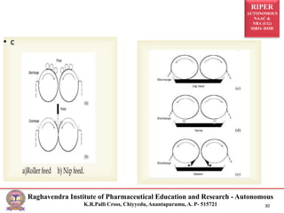 RIPER
AUTONOMOUS
NAAC &
NBA (UG)
SIRO- DSIR
Raghavendra Institute of Pharmaceutical Education and Research - Autonomous
K.R.Palli Cross, Chiyyedu, Anantapuramu, A. P- 515721 30
• c
 