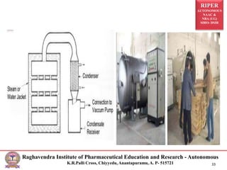 RIPER
AUTONOMOUS
NAAC &
NBA (UG)
SIRO- DSIR
Raghavendra Institute of Pharmaceutical Education and Research - Autonomous
K.R.Palli Cross, Chiyyedu, Anantapuramu, A. P- 515721 33
 