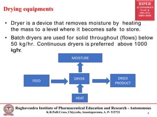 RIPER
AUTONOMOUS
NAAC &
NBA (UG)
SIRO- DSIR
Raghavendra Institute of Pharmaceutical Education and Research - Autonomous
K.R.Palli Cross, Chiyyedu, Anantapuramu, A. P- 515721 6
• Dryer is a device that removes moisture by heating
the mass to a level where it becomes safe to store.
• Batch dryers are used for solid throughout (flows) below
50 kg/hr. Continuous dryers is preferred above 1000
kg/hr.
Drying equipments
MOISTURE
FEED
DRIED
PRODUCT
DRYER
HEAT
 