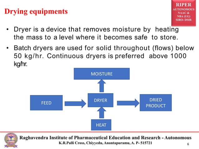 Drying equipments | PPTX