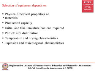 RIPER
AUTONOMOUS
NAAC &
NBA (UG)
SIRO- DSIR
Raghavendra Institute of Pharmaceutical Education and Research - Autonomous
K.R.Palli Cross, Chiyyedu, Anantapuramu, A. P- 515721 7
 Physical/Chemical properties of
• materials
 Production capacity
 Initial and final moisture content required
 Particle size distribution
 Temperature and drying characteristics
• Explosion and toxicological characteristics
Selection of equipment depends on
 
