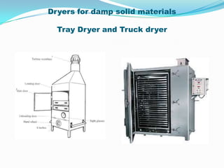 Dryers for damp solid materials

  Tray Dryer and Truck dryer
 