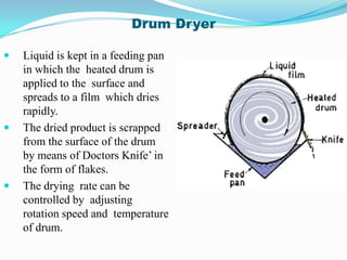 Drum Dryer

   Liquid is kept in a feeding pan
    in which the heated drum is
    applied to the surface and
    spreads to a film which dries
    rapidly.
   The dried product is scrapped
    from the surface of the drum
    by means of Doctors Knife’ in
    the form of flakes.
   The drying rate can be
    controlled by adjusting
    rotation speed and temperature
    of drum.
 