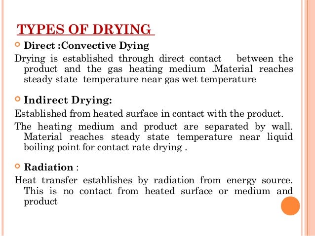 Drying Of Food drying-of-food